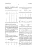 POLYCARBOXYLATE ETHERS WITH BRANCHED SIDE CHAINS diagram and image