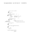 METHOD FOR SYNTHESIZING PROTEINS diagram and image