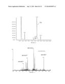 METHOD FOR SYNTHESIZING PROTEINS diagram and image