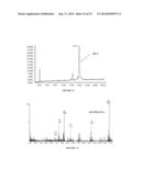 METHOD FOR SYNTHESIZING PROTEINS diagram and image