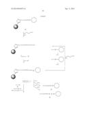 METHOD FOR SYNTHESIZING PROTEINS diagram and image