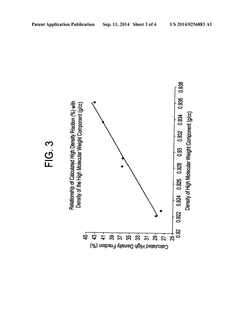 HIGH-DENSITY POLYETHYLENE COMPOSITIONS, METHOD OF MAKING THE SAME - diagram, schematic, and image 04