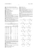 GLYCIDYL ESTERS OF ALPHA, ALPHA BRANCHED ACIDS COMPOSITIONS diagram and image