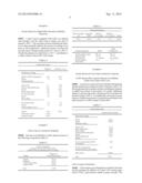 GLYCIDYL ESTERS OF ALPHA, ALPHA BRANCHED ACIDS COMPOSITIONS diagram and image