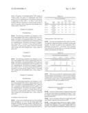 GLYCIDYL ESTERS OF ALPHA, ALPHA BRANCHED ACIDS COMPOSITIONS diagram and image