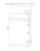 Novel Compound, Method for Producing Same, and Use of Same diagram and image