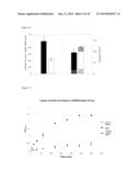 INCREASING THE LIPID CONTENT IN MICROALGAE BY GENETICALLY MANIPULATING A     TRIACYLGLYCEROL (TAG) LIPASE diagram and image