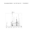 PROTECTING GROUP FOR INDOLE GROUP, NUCLEIC ACID-SYNTHESIZING AMIDITE AND     NUCLEIC ACID-SYNTHESIZING METHOD diagram and image