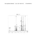 PROTECTING GROUP FOR INDOLE GROUP, NUCLEIC ACID-SYNTHESIZING AMIDITE AND     NUCLEIC ACID-SYNTHESIZING METHOD diagram and image