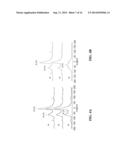 METHOD TO STABILIZE BASE METAL CATALYSTS BY OVERCOATING VIA ATOMIC LAYER     DEPOSITION AND RESULTING PRODUCT diagram and image