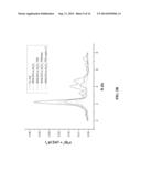 METHOD TO STABILIZE BASE METAL CATALYSTS BY OVERCOATING VIA ATOMIC LAYER     DEPOSITION AND RESULTING PRODUCT diagram and image