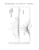 PROCESSES FOR UPGRADING ALGAE OILS AND PRODUCTS THEREOF diagram and image