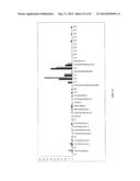 PROCESSES FOR UPGRADING ALGAE OILS AND PRODUCTS THEREOF diagram and image