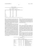 PROCESSES FOR UPGRADING ALGAE OILS AND PRODUCTS THEREOF diagram and image