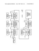 METHOD FOR PRODUCING BASE LUBRICATING OIL FROM OILS RECOVERED FROM     COMBUSTION ENGINE SERVICE diagram and image