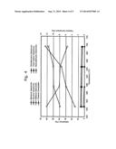 Process for the Oxidative Coupling of Hydrocarbons diagram and image