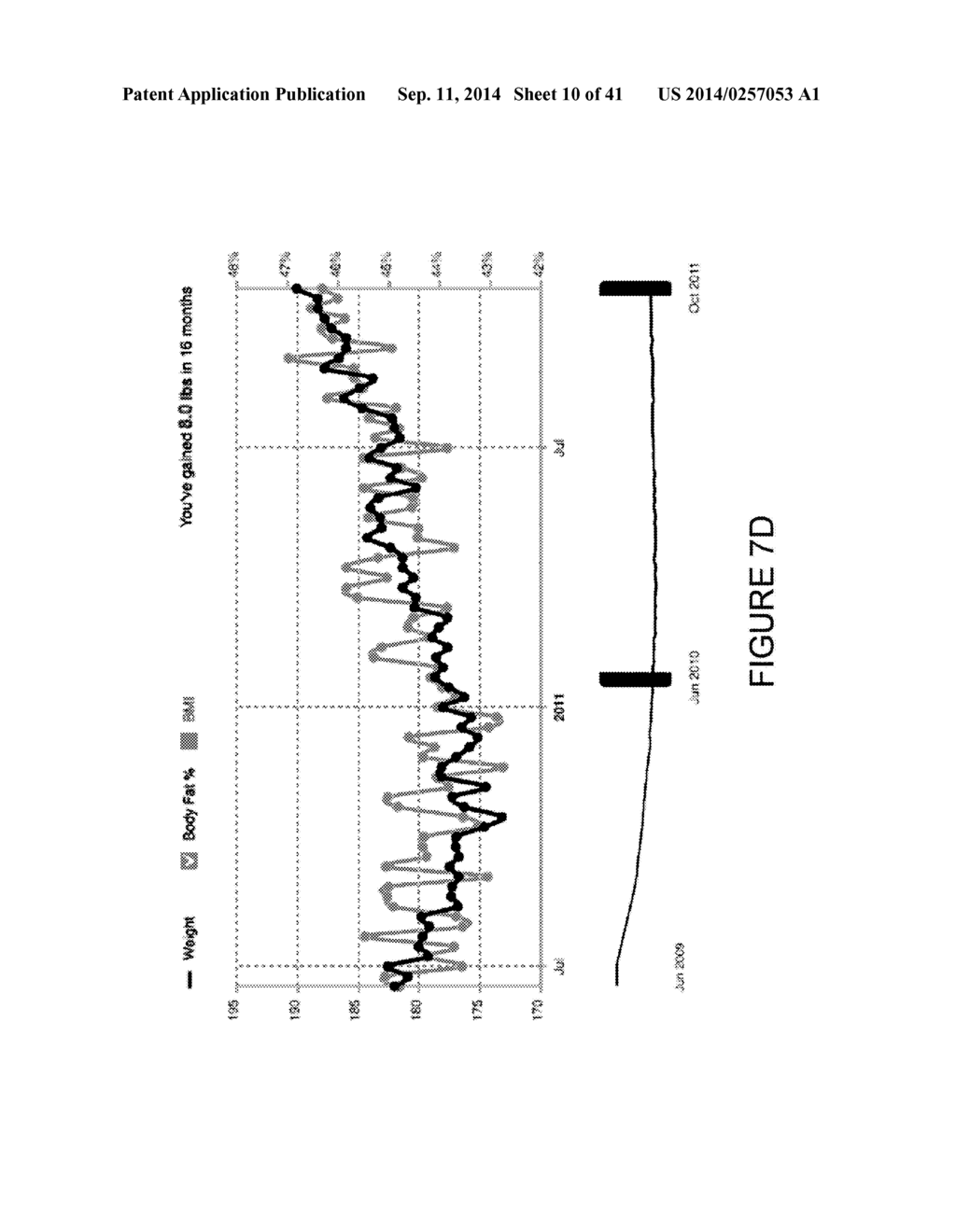 BIOMETRIC MONITORING DEVICE HAVING A BODY WEIGHT SENSOR, AND METHODS OF     OPERATING SAME - diagram, schematic, and image 11