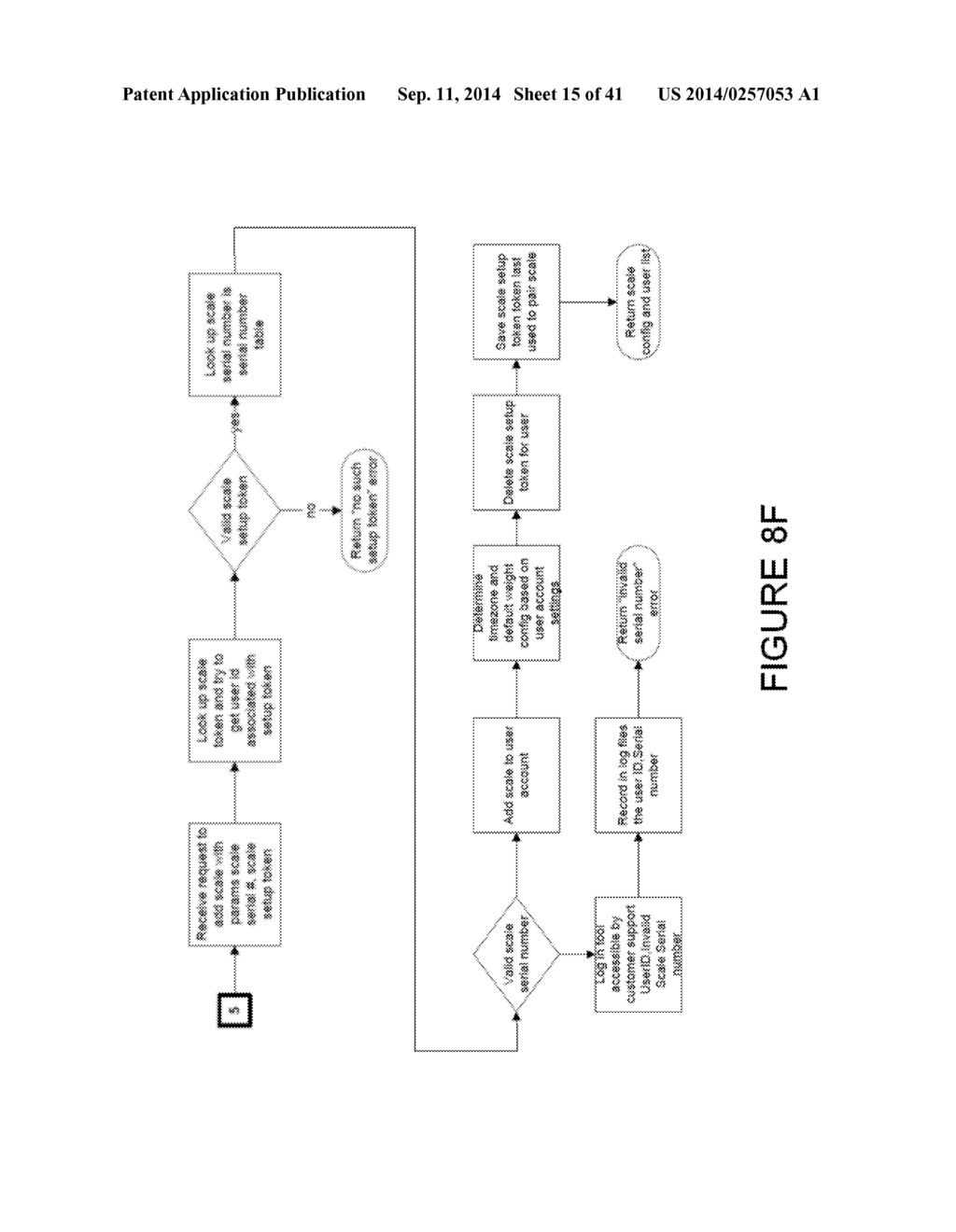 BIOMETRIC MONITORING DEVICE HAVING A BODY WEIGHT SENSOR, AND METHODS OF     OPERATING SAME - diagram, schematic, and image 16