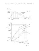 METHOD AND DEVICE FOR MONITORING BIOMECHANICAL PROPERTIES OF THE EYE diagram and image