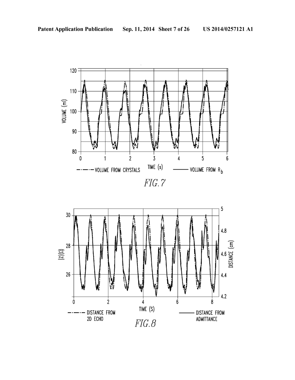 Method and Apparatus for Monitoring an Organ of a Patient - diagram, schematic, and image 08