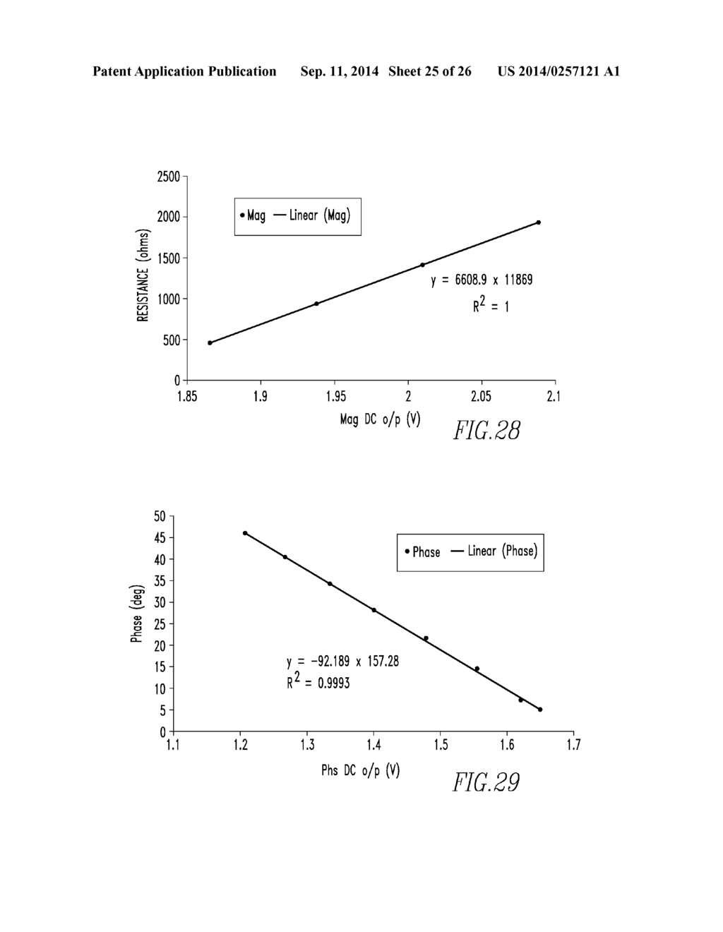 Method and Apparatus for Monitoring an Organ of a Patient - diagram, schematic, and image 26