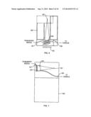 SYSTEM FOR IMPROVED TISSUE HANDLING AND IN LINE ANALYSIS OF THE TISSUE diagram and image