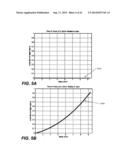 DEVICES AND METHODS FOR MULTI-FOCUS ULTRASOUND THERAPY diagram and image