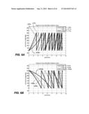 DEVICES AND METHODS FOR MULTI-FOCUS ULTRASOUND THERAPY diagram and image