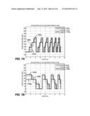 DEVICES AND METHODS FOR MULTI-FOCUS ULTRASOUND THERAPY diagram and image