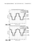 DEVICES AND METHODS FOR MULTI-FOCUS ULTRASOUND THERAPY diagram and image