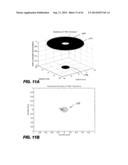 DEVICES AND METHODS FOR MULTI-FOCUS ULTRASOUND THERAPY diagram and image