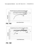 DEVICES AND METHODS FOR MULTI-FOCUS ULTRASOUND THERAPY diagram and image