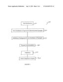 METHODS FOR THE INTEGRATED TREATMENT OF NEUROMUSCULOSKELETAL INJURIES AND     CONDITIONS diagram and image