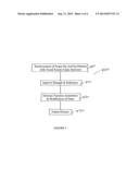 METHODS FOR THE INTEGRATED TREATMENT OF NEUROMUSCULOSKELETAL INJURIES AND     CONDITIONS diagram and image