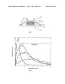 ABSORBENT ARTICLES WITH MULTILAYER LAMINATES diagram and image