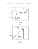 ABSORBENT ARTICLES WITH MULTILAYER DUAL LAMINATES diagram and image