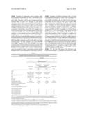 ABSORBENT ARTICLES WITH MULTILAYER DUAL LAMINATES diagram and image