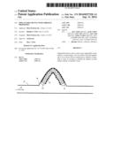 Implantable Device With Adhesive Properties diagram and image