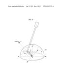 CONTROL METHODS OF SINGLE-PORT SURGICAL ROBOT diagram and image