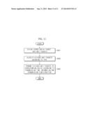 SURGICAL ROBOT SYSTEM AND METHOD OF CONTROLLING THE SAME diagram and image