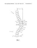 METHODS FOR CORRECTING SPINAL DEFORMITIES diagram and image