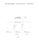 METHOD OF CONTROLLED RELEASE AND SUBSEQUENT DEPLOYMENT OF A PERCUTANEOUS     REPLACEMENT HEART VALVE diagram and image