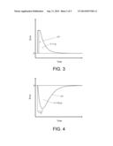 SYSTEMS AND METHODS FOR ADAPTIVE SAMPLING RATE ADJUSTMENT diagram and image