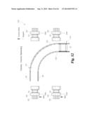 ROBOTIC MATERIAL HANDLING SYSTEM diagram and image