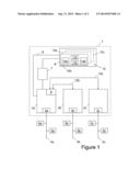 APPARATUS FOR CONTROLLING A PLURALITY OF APPLIANCES ABOARD A VEHICLE diagram and image