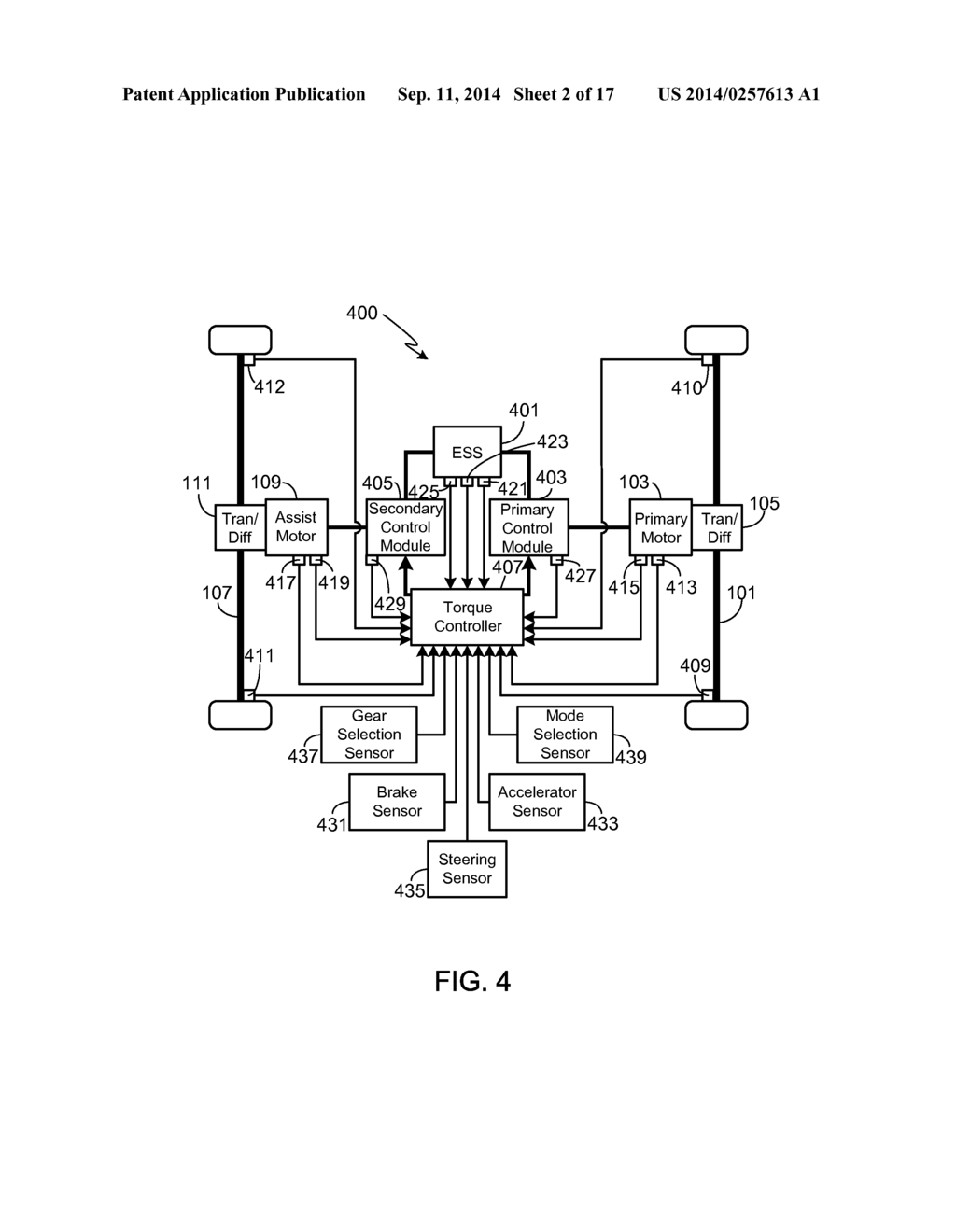 CONTROL SYSTEM FOR AN ALL-WHEEL DRIVE ELECTRIC VEHICLE - diagram, schematic, and image 03