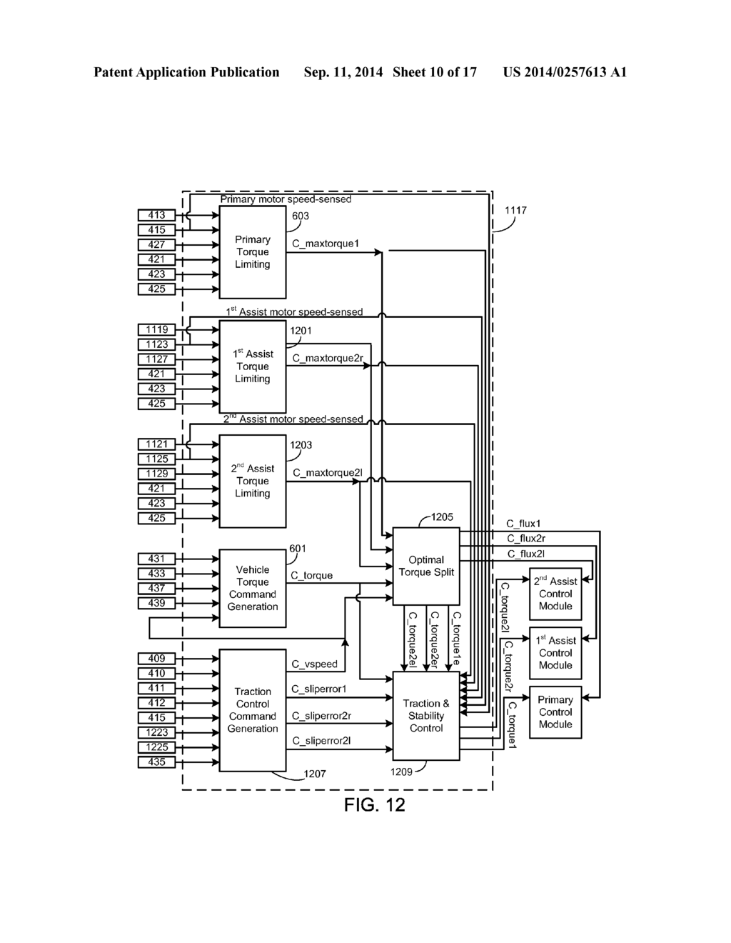 CONTROL SYSTEM FOR AN ALL-WHEEL DRIVE ELECTRIC VEHICLE - diagram, schematic, and image 11