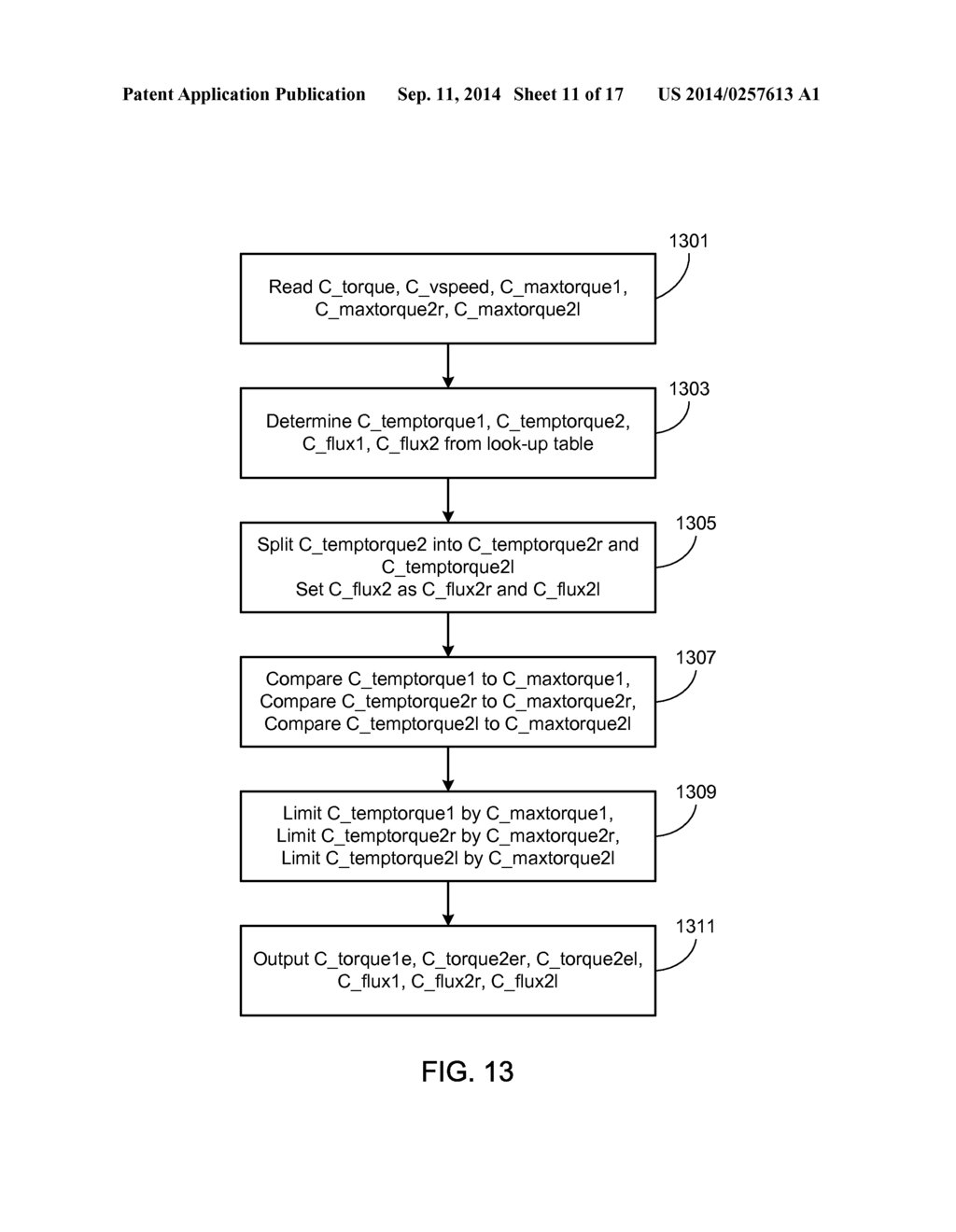 CONTROL SYSTEM FOR AN ALL-WHEEL DRIVE ELECTRIC VEHICLE - diagram, schematic, and image 12