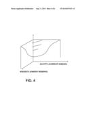 HYBRID VEHICLE PROPEL-CHARGE BIAS CONTROL METHOD diagram and image