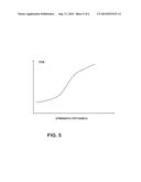 HYBRID VEHICLE PROPEL-CHARGE BIAS CONTROL METHOD diagram and image